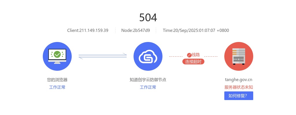 2024年南阳市唐河县事业单位招聘体检合格及进入考察人员名单公告（第10号） 图片